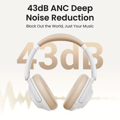 Навушники UGREEN HP202 HiTune Max5 Hybrid ANC White (15809) [401918]