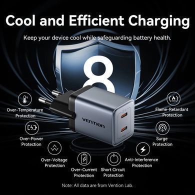 Зарядний пристрій 2xUSB-C 45W PD3.0/QC/GaN + USB-C cable М-М чорний Vention (TZ-FCDH0-EU) [405460]