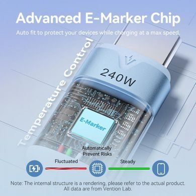 Кабель Vention USB Type-C - USB Type-C (M/M), 240W, 5A, 2 м, Gold (TRIJH) [604414]
