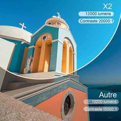 Проектор (TOPTRO X2) [613007]