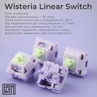Клавіатура бездротова Epomaker Shadow-X 70% Wisteria Linear Switch Hot-Swap (2.4G/BT/USB) LCD Screen RGB UA White (SHX-W-WL) [614135]