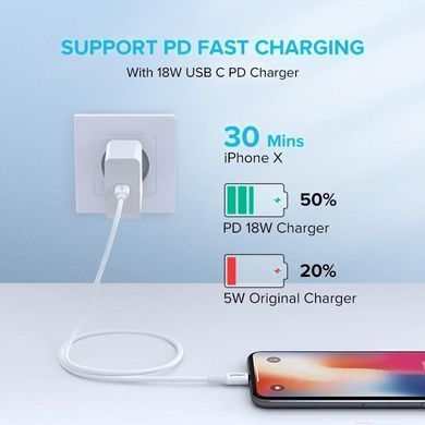 Кабель USB 2.0 Type-C M-Lightning M, 1 м, 3A, Nickel Plating ABS Shell Білий, US171 UGREEN (10493) [404203]