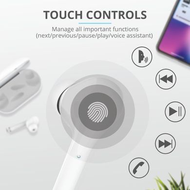 Навушники Trust Nika Touch True Wireless Mic White (23705_TRUST) [107103]