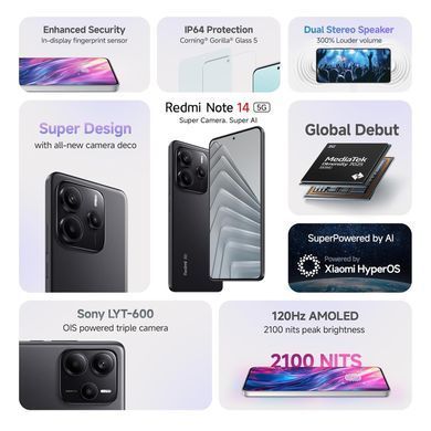 Смартфон Xiaomi (Redmi Note 14 5G 6/128GB Midnight Black) [600164]