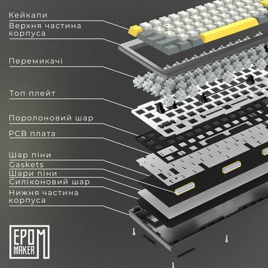 Клавіатура бездротова Epomaker Shadow-X 70% Wisteria Linear Switch Hot-Swap (2.4G/BT/USB) LCD Screen RGB UA White (SHX-W-WL) [614135]