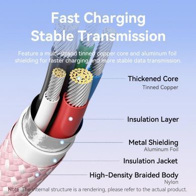 Кабель Vention USB Type-C - USB Type-C (M/M), 240W, 5A, 2 м, Gold (TRIJH) [604414]