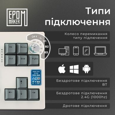 Клавіатура бездротова Epomaker Shadow-X 70% Wisteria Linear Switch Hot-Swap (2.4G/BT/USB) LCD Screen RGB UA White (SHX-W-WL) [614135]