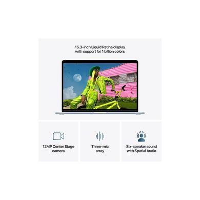 Ноутбук Apple MacBook Air 15 M5 A3448 Sky Blue (MDVU4UA/A) [726930]