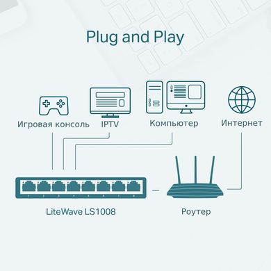 TP-Link Комутатор LiteWave LS1008 8xFE некерований (LS1008)