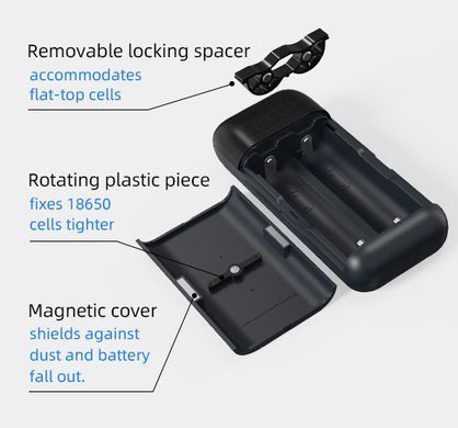 Універсальна мобільна батарея XTAR PB2SL V2 Black (5062) [620037]