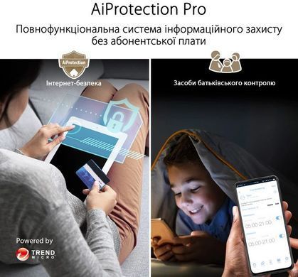 Система WiFi-Mesh ASUS ZenWiFi XT9 AX7800, 3xGE LAN, 1x2.5GE WAN, 1xUSB 3.2, 2 мод, білий (90IG0740-MO3B40) [104556]