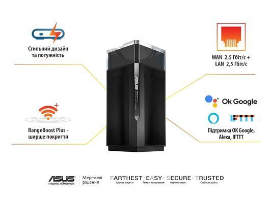 Система WiFi-Mesh ASUS ZenWiFi Pro ET12 AXE11000, 2xGE LAN, 1x2.5GE LAN, 1x2.5GE WAN, 1мод (90IG05Z0-MO3A10) [104503]