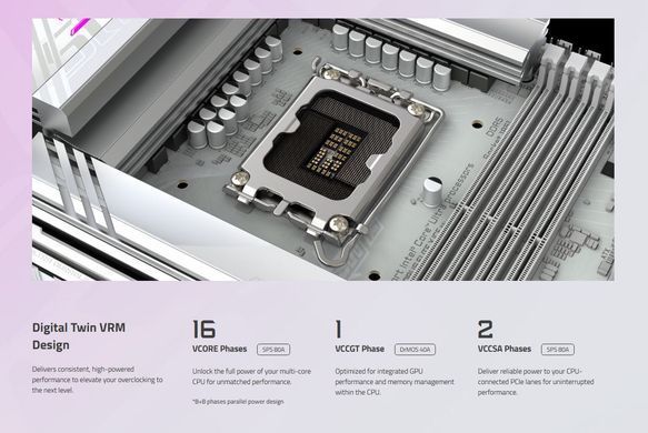 Материнська плата Gigabyte Z890 Aorus Elite X Ice Socket 1851 (Z890 A ELITE X ICE) [607796]