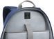 Рюкзак Dell Ecoloop Urban Backpack 14-16 CP4523B (460-BDLG) [103342], фото 9