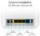 Система WiFi-Mesh ASUS ZenWiFi XT9 AX7800, 3xGE LAN, 1x2.5GE WAN, 1xUSB 3.2, 2 мод, білий (90IG0740-MO3B40) [104556], фото 5