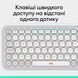 Клавiатура бездротова Logitech Pop Icon Keys Off White (920-013072) [606040], фото 10