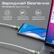 Кабель Promate TransLine-CC200 USB Type-C - USB Type-C (M/M), 3 A, 60 W, 2 м, White (transline-cc200.white) [604308], фото 5