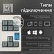 Клавіатура бездротова Epomaker Shadow-X 70% Wisteria Linear Switch Hot-Swap (2.4G/BT/USB) LCD Screen RGB UA White (SHX-W-WL) [614135], фото 12