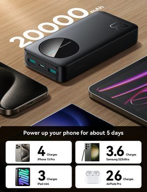 УМБ Joyroom 20000mAh 12W 2xUSB-A, USB-C In/Out Black (JR-PBF14) [404539]
