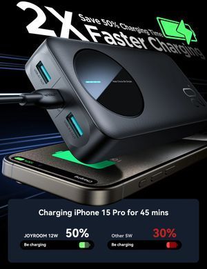 УМБ Joyroom 20000mAh 12W 2xUSB-A, USB-C In/Out Black (JR-PBF14) [404539]