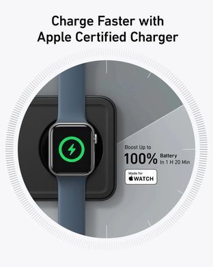 Бездротовий зарядний пристрій Anker MagGo Wireless Charging Station 15W 3-in-1 Pad Black (B25M1311) [201914]
