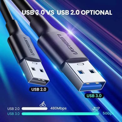 Кабель UGREEN US184 USB 3.0 A Male to Type C Male Cable Nickel Plating 2m (black) (UGR-20884) [805458]