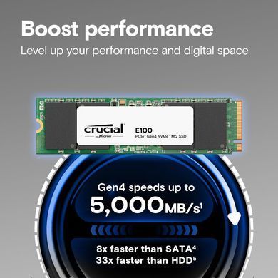 Твердотільний запам&rsquo;ятовувальний пристрій накопичувач (SSD) G4 M.2 NVME 2TB E100 CRUCIAL (CT2000E100SSD8) [503787]