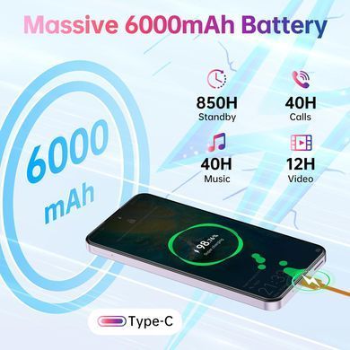Смартфон Oukitel C69 7.2" HD+ /8GB/512GB/ T606 /6000mAh/ 64+8Мп/ NFC Purple (C69_8_512_PL) [405321]
