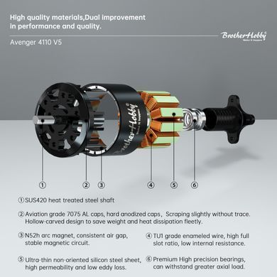 BROTHERHOBBY (4110V5-445KV (CCW)) [306245]