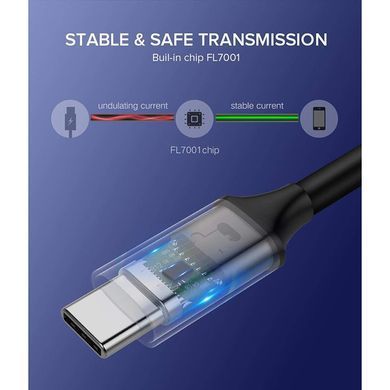Кабель USB 3.1 Type-C M-M, 1.5 м, 60W Nickel Plating Aluminum Shell Сірий, US161 UGREEN (50751) [402390]