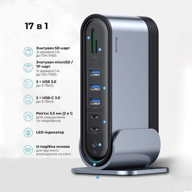 USB-хаб Baseus UnionJoy 17-Port Triple-Display Docking Station Space Grey（USB-C to HDMI4K@60Hz*2+DP4K@60Hz*1+USB3.0*3+USB-C3.0*2+USB2.0*2+PD*1+PC*1+ (B00532304811-00) [805335]