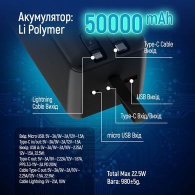 Універсальна мобільна батарея ColorWay Digital Display 50000mAh Black (CW-PB500LPC5BK-PDD) [603464]