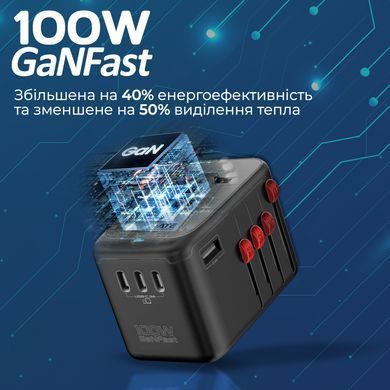 Зарядний пристрій Promate 100W Black (tripmate-gan100) [603391]