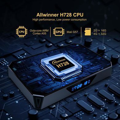 Медіаплеєр (X96Q Pro Plus 4/32) [617627]