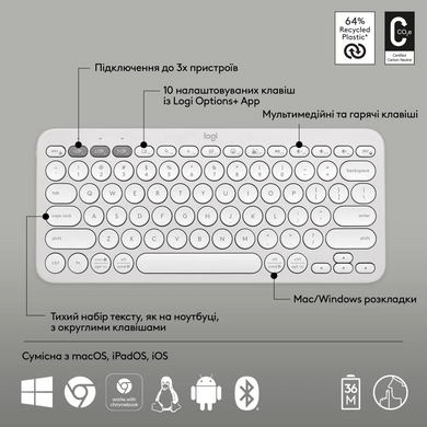 Клавіатура Logitech K380s Pebble Keys 2 Tonal White (L920-011852) [203912]