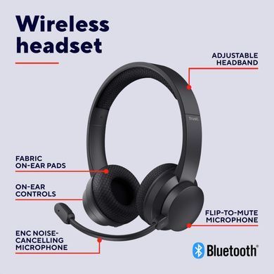 Навушники TRUST Ayda Wireless ENC Black (25463) [302213]