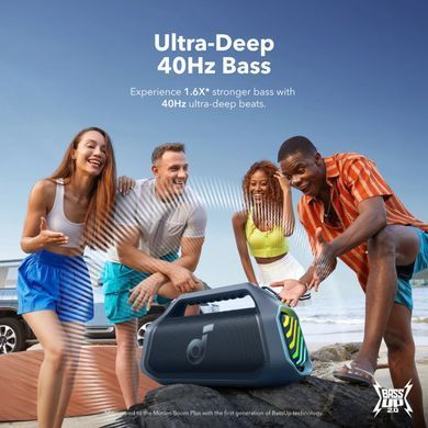 Портативна акустика Anker SoundСore Boom 2 Plus Blue (A3134031) [203917]