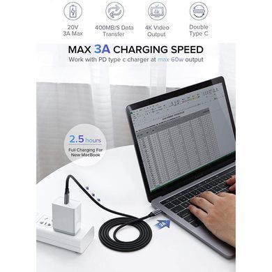 Кабель USB 3.1 Type-C M-M, 1.5 м, 60W Nickel Plating Aluminum Shell Сірий, US161 UGREEN (50751) [402390]