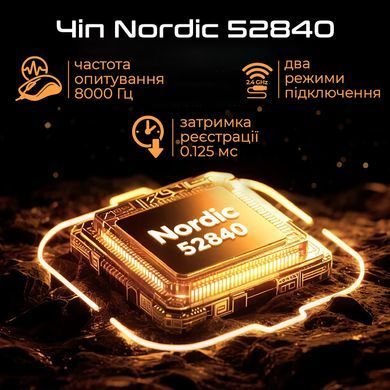 Миша бездротова RAWM ER21Pro Black (ER21pro.black) [614220]