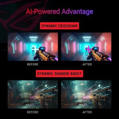 Монітор Asus 27" ROG Strix XG279CNS HDMI, DP, USB-C, IPS, 380Hz, 0.3ms, sRGB 110%, AdaptiveSync, Pivot, HDR400 (90LM0AW0-B01371) [110424]
