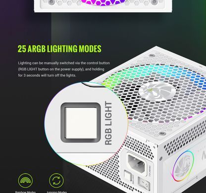 Блок живлення GAMEMAX (RGB 850G WH) [304238]
