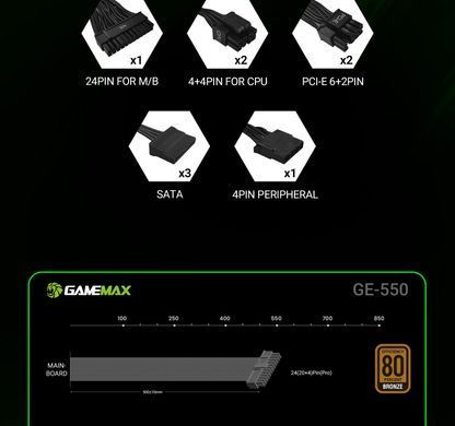 Блок живлення GAMEMAX (GE-550) [306230]