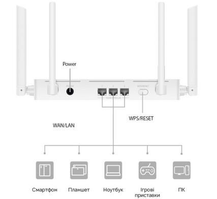 Бездротовий маршрутизатор Huawei AX2 Dual-Core (WS7001 V2) MESH 1500Mbps Gigabit Router white (53030ADN) [200883]