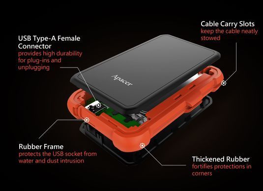 Зовнішній жорсткий диск PHD External 2.5'' Apacer USB 3.1 AC630 2TB Orange (color box) (AP2TBAC630T-1) [803173]