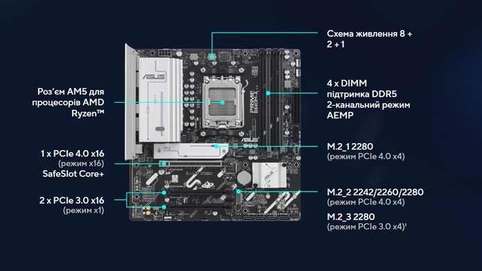 Материнська плата Asus Socket AM5 (PRIME B840M-A-CSM) [607834]