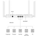 Бездротовий маршрутизатор Huawei AX2 Dual-Core (WS7001 V2) MESH 1500Mbps Gigabit Router white (53030ADN) [200883], фото 4