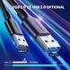 Кабель UGREEN US184 USB 3.0 A Male to Type C Male Cable Nickel Plating 2m (black) (UGR-20884) [805458], фото 6