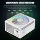 Блок живлення GAMEMAX (RGB 850G WH) [304238], фото 6