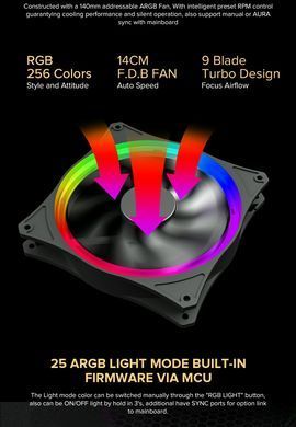 Блок живлення GAMEMAX (RGB-750 PRO) [303187]