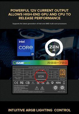Блок живлення GAMEMAX (RGB-750 PRO) [303187]